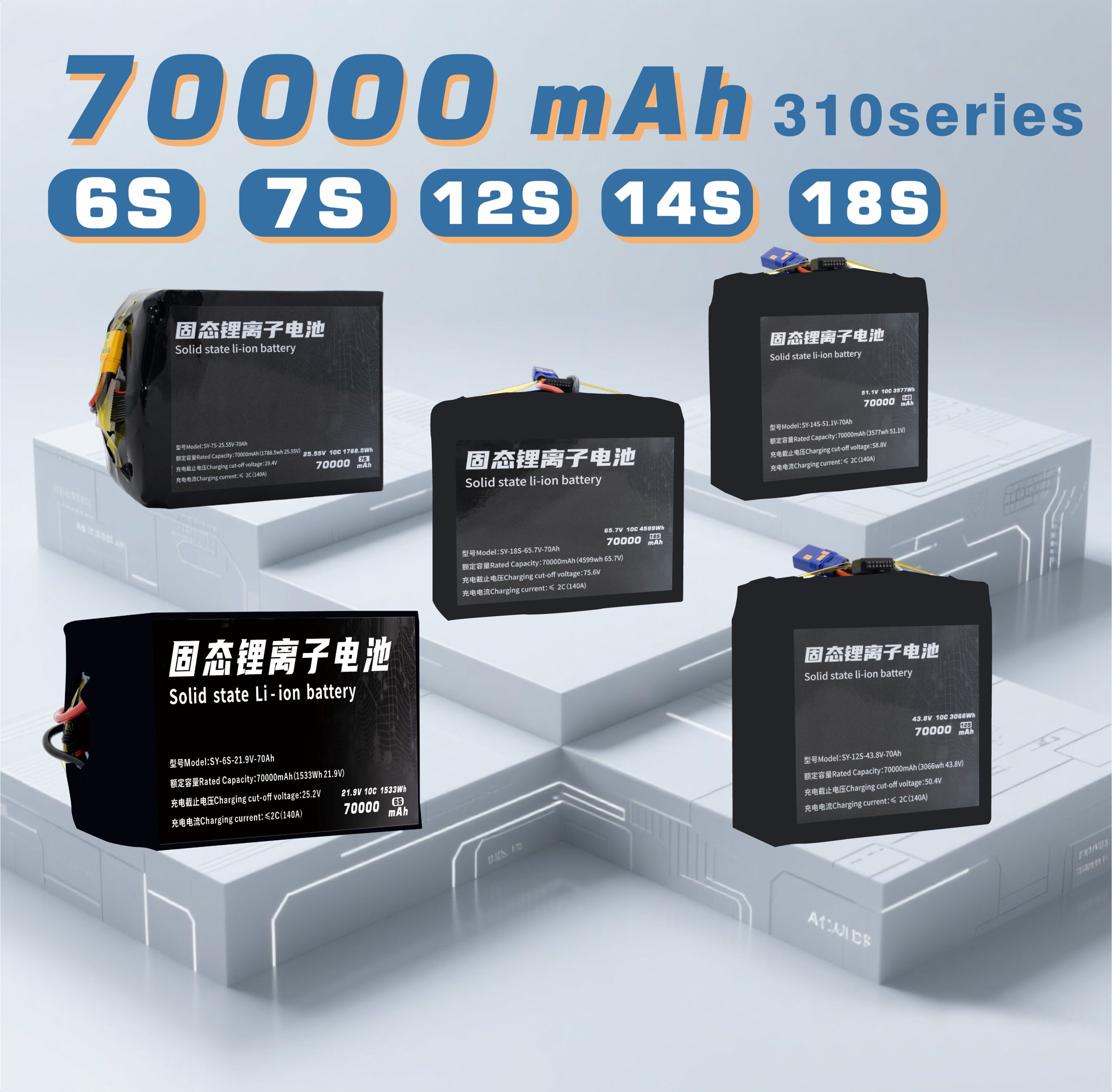 High energy density 320wh/kg series